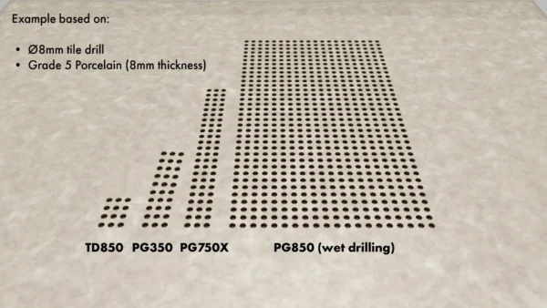 PG750X - Hex Diamond Porcelain Dry Tile Drilling Complete Set - Image 3